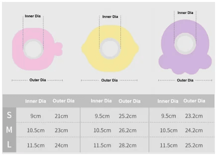 Experience comfort and style with Mewoo's Waterproof Collar Fish - the ideal E-Collar for your pet. Explore our premium collection of pet collars, combining functionality with a touch of costume flair. Elevate your pet's recovery in style with Mewoo's innovative and waterproof E-Collar.