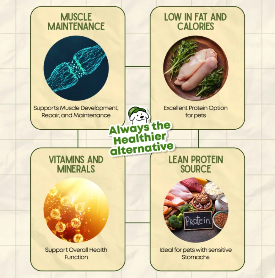 Luscious - Freeze Dried Chicken Breast