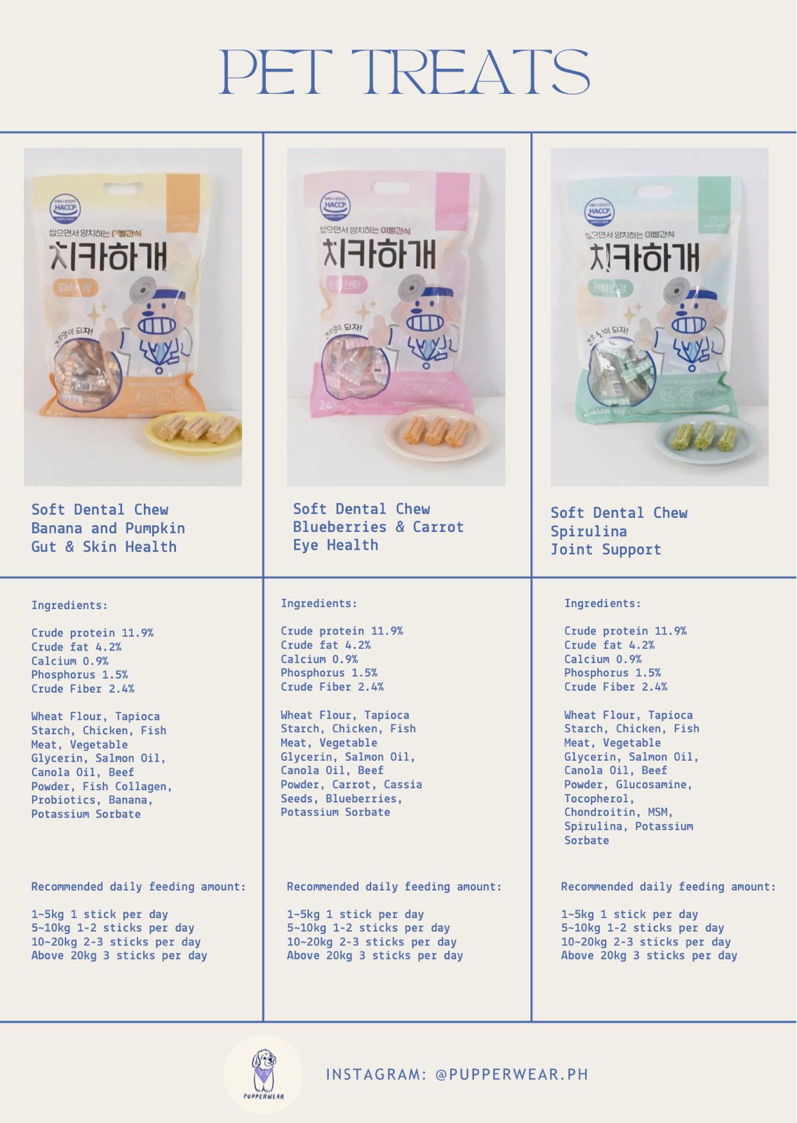 Zero Labs Chikahagae Dental Chews, designed to promote pet dental health with a fun shape and effective cleaning texture.