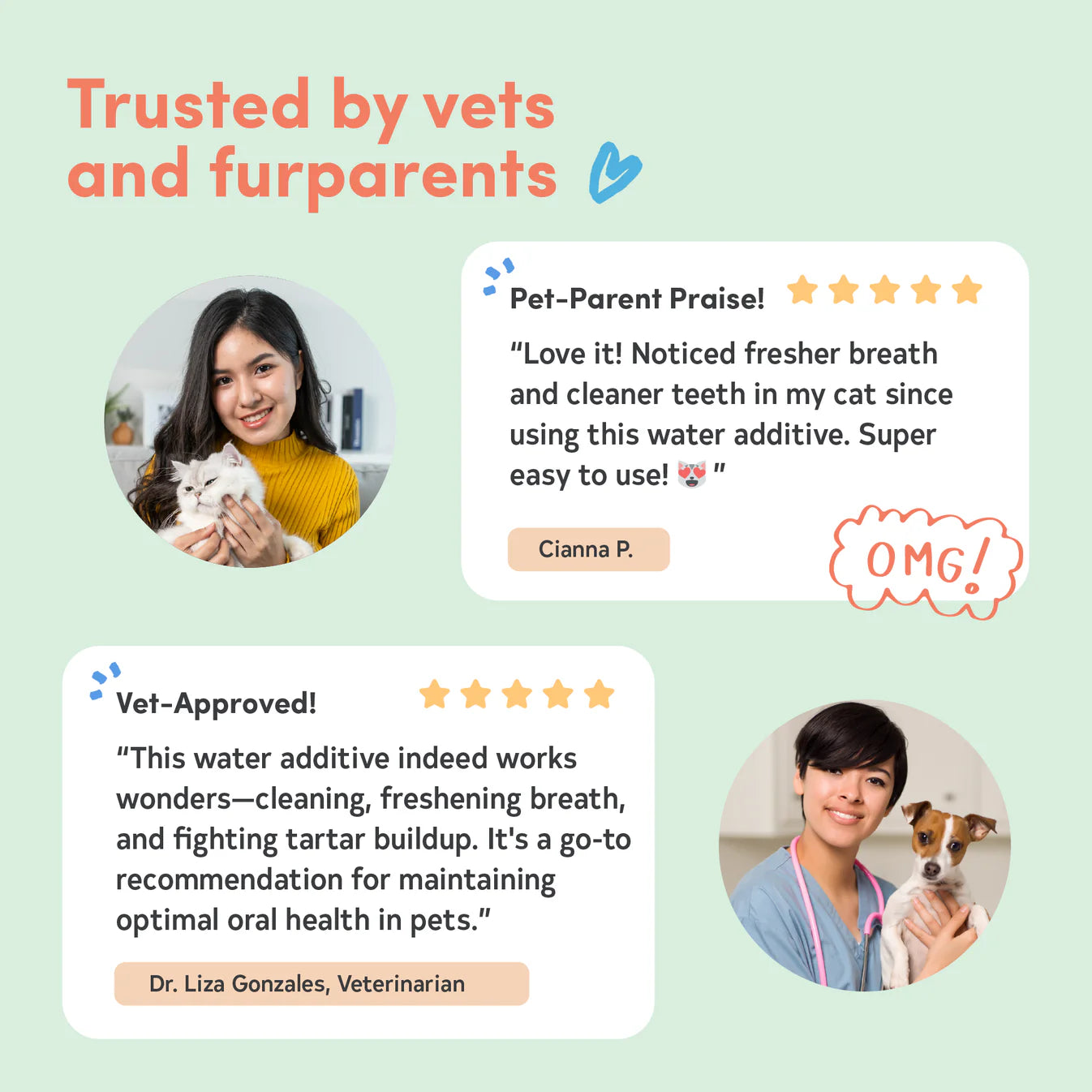 Floof Pets - Dental Drops Water Additive 250ml