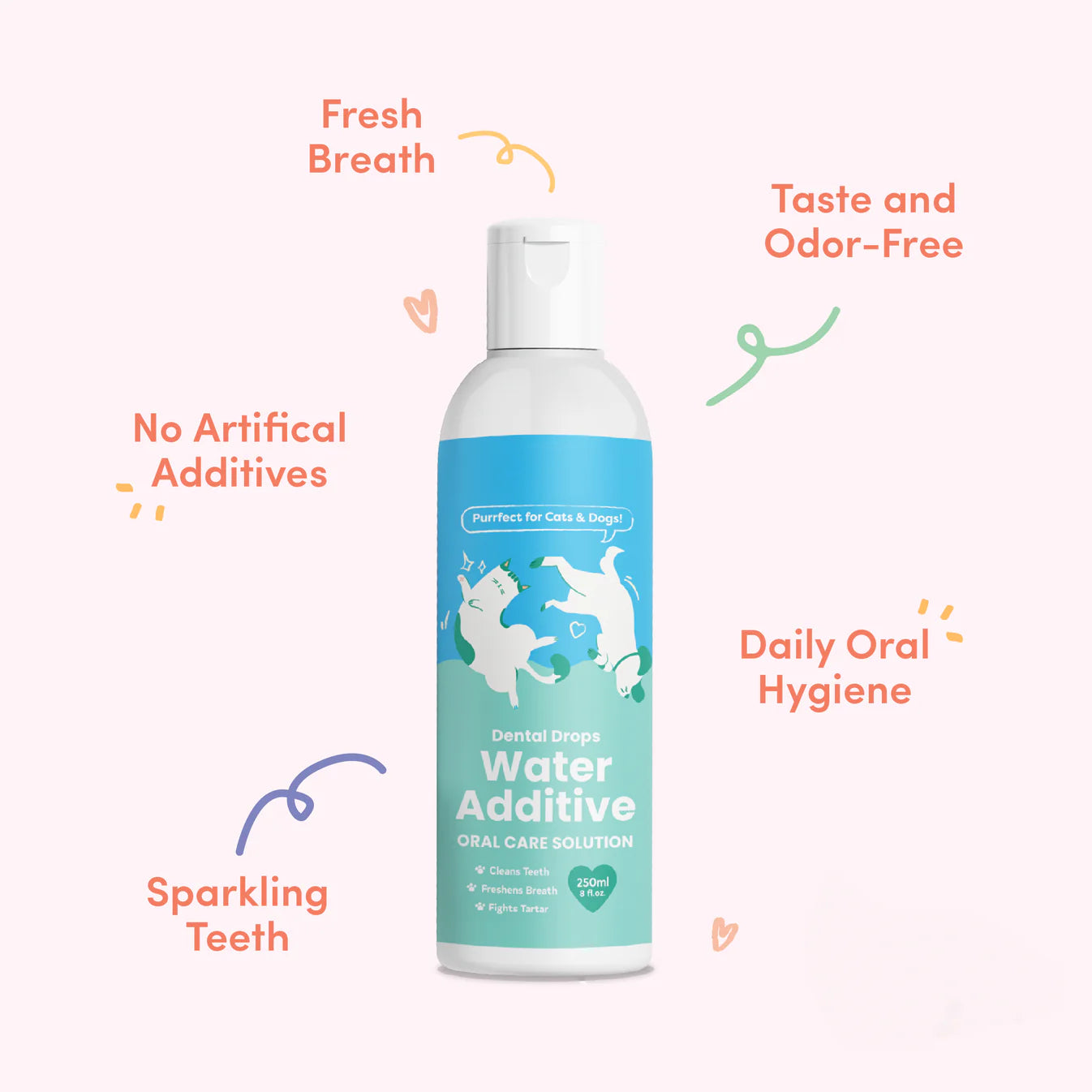 Floof Pets - Dental Drops Water Additive 250ml
