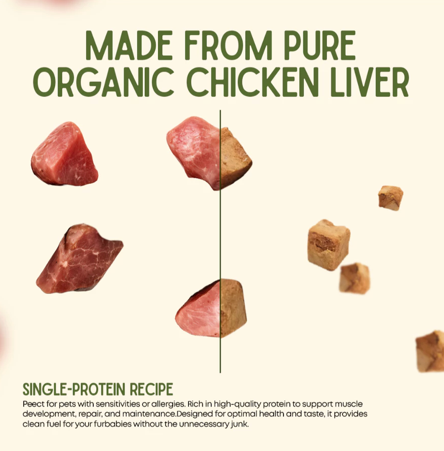 Luscious - Freeze Dried Chicken Liver