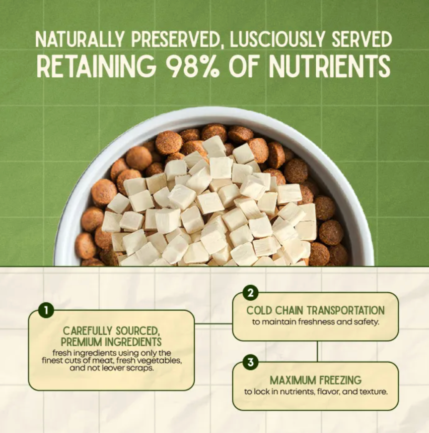 Luscious - Freeze Dried Chicken Breast
